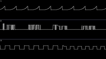Warlord - Rally [AY-3-8910 / YM2149] (oscilloscope)