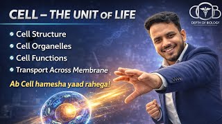 Cellular level | Cell structure | Cell functions | Cell biology | Transport across cell membrane