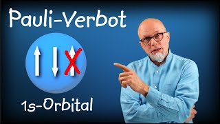 Quantenmechanik 9 Pauli-Verbot Und Periodensystem
