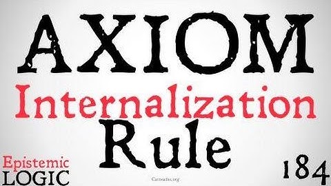 Axiom Internalization Rule (Justification Logic)