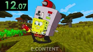 SpongeBob 🧽Speedruns Minecraft!