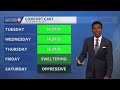 Comfortable temperatures return Tuesday in Kansas City metro; rain chances rise throughout the week