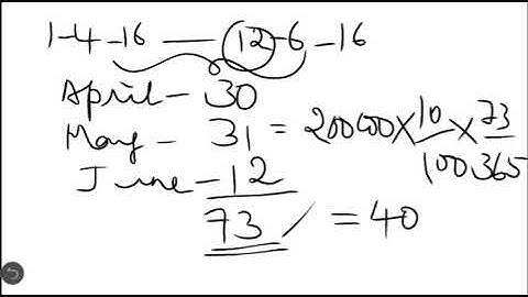 III B.Com-Financial Accounting-VI-Final Accounts of Banking Companies (Revision Class 2)