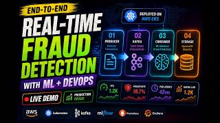 I Built a Real-Time Fraud Detection System on AWS (Full DevOps + MLOps Pipeline)