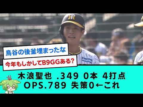 【最強ショート】木浪聖也 .349 0本 4打点OPS.789 失策0←これ【阪神タイガース/プロ野球/なんJ反応まとめ・ 2chスレ・5chスレまとめ/VOICEVOX】