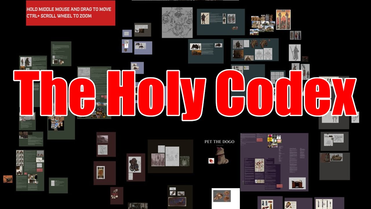 En Codex Video I created THE CODEX - YouTube