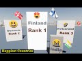 Happiest Countries in the World 2022 - World Happiest Countries | 3D Comparison