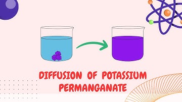 Diffusie van kaliumpermanganaat — LearnStalk Chemie