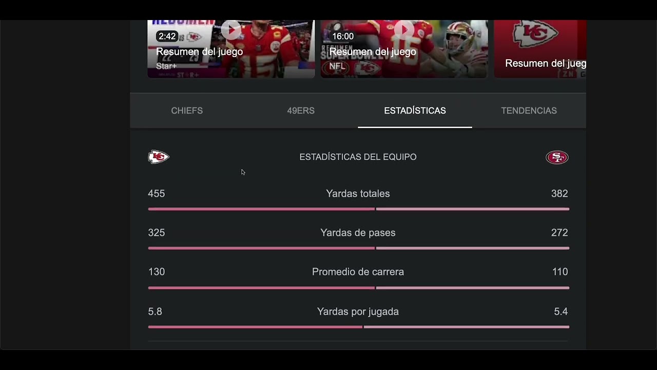 NFL 2023 Playoffs: Super Bowl LVIII - Score