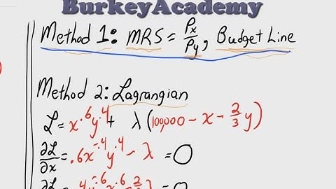 Two Period Utility Maximization: Introduction to Inter-temporal