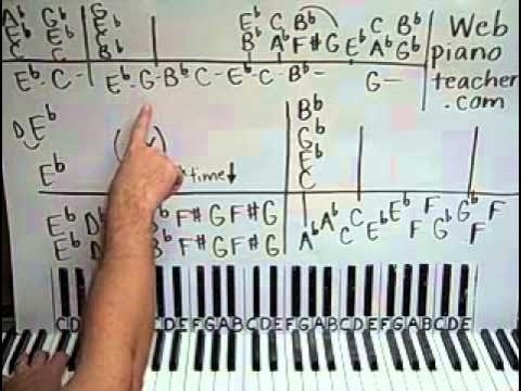 How To Play Mess Around by Ray Charles Piano Lesson Shawn Cheek Tutorial