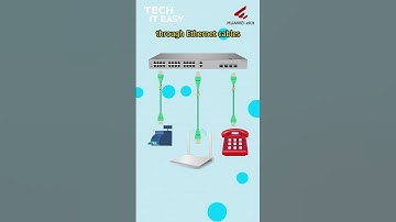 Why choose #Huawei’s S220S switches?