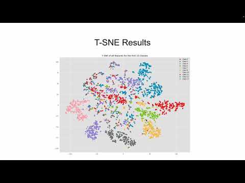 Detecting authenticated user based on Keystroke Dynamics.