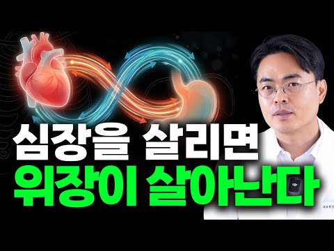 If you have dry mouth, indigestion, or nocturia, please watch this video first.
