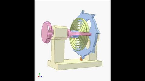 Indexing mechanism 2