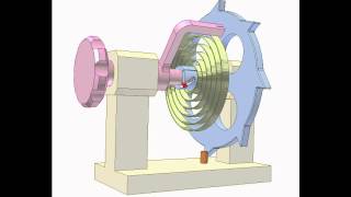 Indexing Mechanism 2