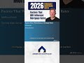 Factors That Will Influence Mortgage Rates #shorts