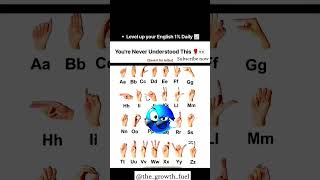 Learn the English Alphabet with Hand Signs 🤟 | A to Z Sign Language #ytshorts #english