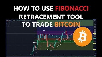 How To Setup / Use Fibonacci Retracement Technical Analysis Tool To ID Support / Resistance Levels