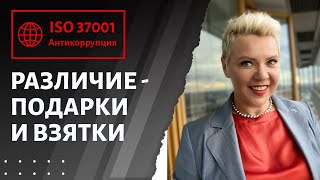 ISO37001 урок хх Глава 8.7 Подарки ISO37001 урок хх Глава 8.7 Подарки
