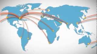 How EyeTrackShop's webcam eye tracking works (new)
