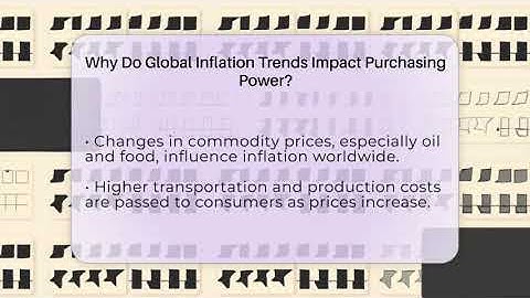 Why Do Global Inflation Trends Impact Purchasing Power? - Inflation Insight Channel