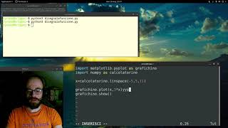 5H Ampliamento: grafici di funzione con Python