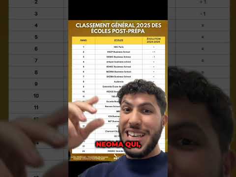 Miniature vidéo YouTube