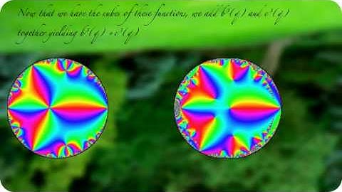 Visual Demonstration of the Borwein Cubic Theta Function identity a(q)³=b(q)³+c(q)³ [**DRAFT**]