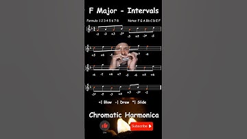 F major scale Ionian mode in 3 rds - Jazz Chromatic Harmonica Tabs Key of C