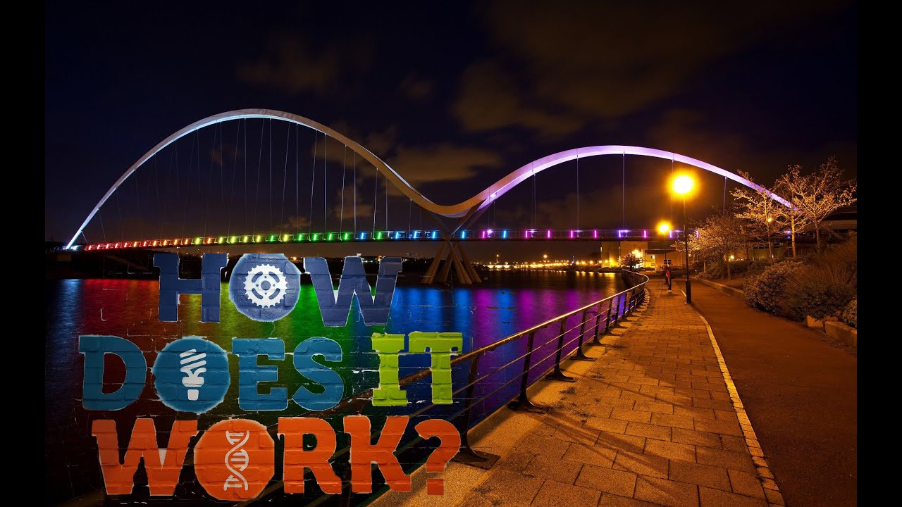 How Do Tied-arch Bridges Work?