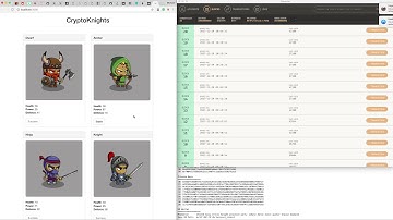 New Years Resolution: Learning to program on the Blockchain. #Solidity #Ethereum #SmartContracts