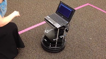 Turtlebot Localization With Random Landmark