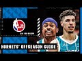 Bobby Marks' offseason guide: The Charlotte Hornets | NBA on ESPN