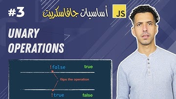 #3 JavaScript Operations (Unary Operation) - Darija JavaScript شرح