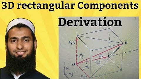 3D Rectangular components - Statics