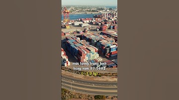 Những sự thật về mức lương trung bình ở Úc