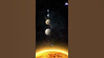 Why is Pluto no longer considered a planet? #spacemysteries #nasa #pluto #shorts