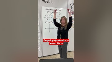 Graphing quadratics in vertex form - so easy!  #algebra #math #iteachalgebra #mathematics