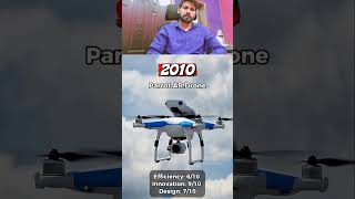 Drone evolution #foryou #iranvsisrael #shortvideo #viral #standwithiran