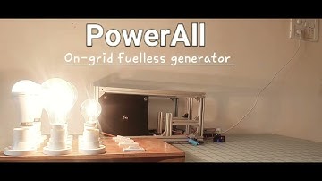 PowerAll - On-grid fuelless micro generator video demo on load