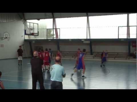 actions du match