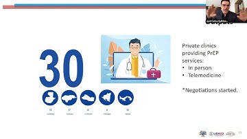 USAID/OHA LPM 2021 - Being PrEPared with Local Partners