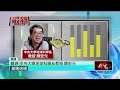 基隆山壁崩落大面積裸露！ 專家：風化與降雨導致