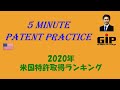 2020年米国特許取得ランキング