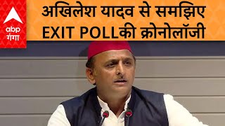 ABP CVoter Exit Poll 2024 :नतीजों से पहले एग्जिट पोल के आंकड़ों पर सपा मुखिया ने क्या कह दिया ?