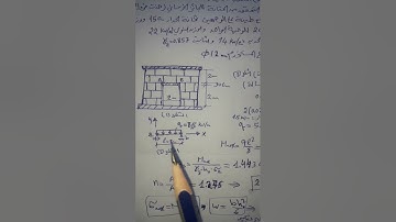 أنظمة انشائية وتحليلها: تصميم مقطع جائز في نظام هيكلي       د.انور جادالله المصري