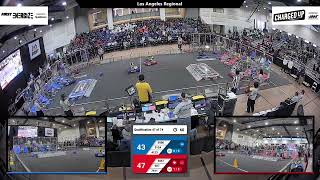 Qualification 47 - 2023 Los Angeles Regional
