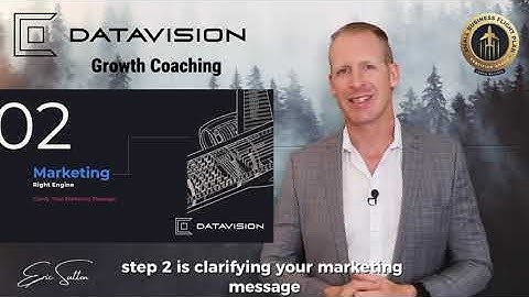 📈 Want to remove bottlenecks and scale your business? Your business is like an airplane—if even