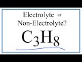 Properties and Behavior of C3H8